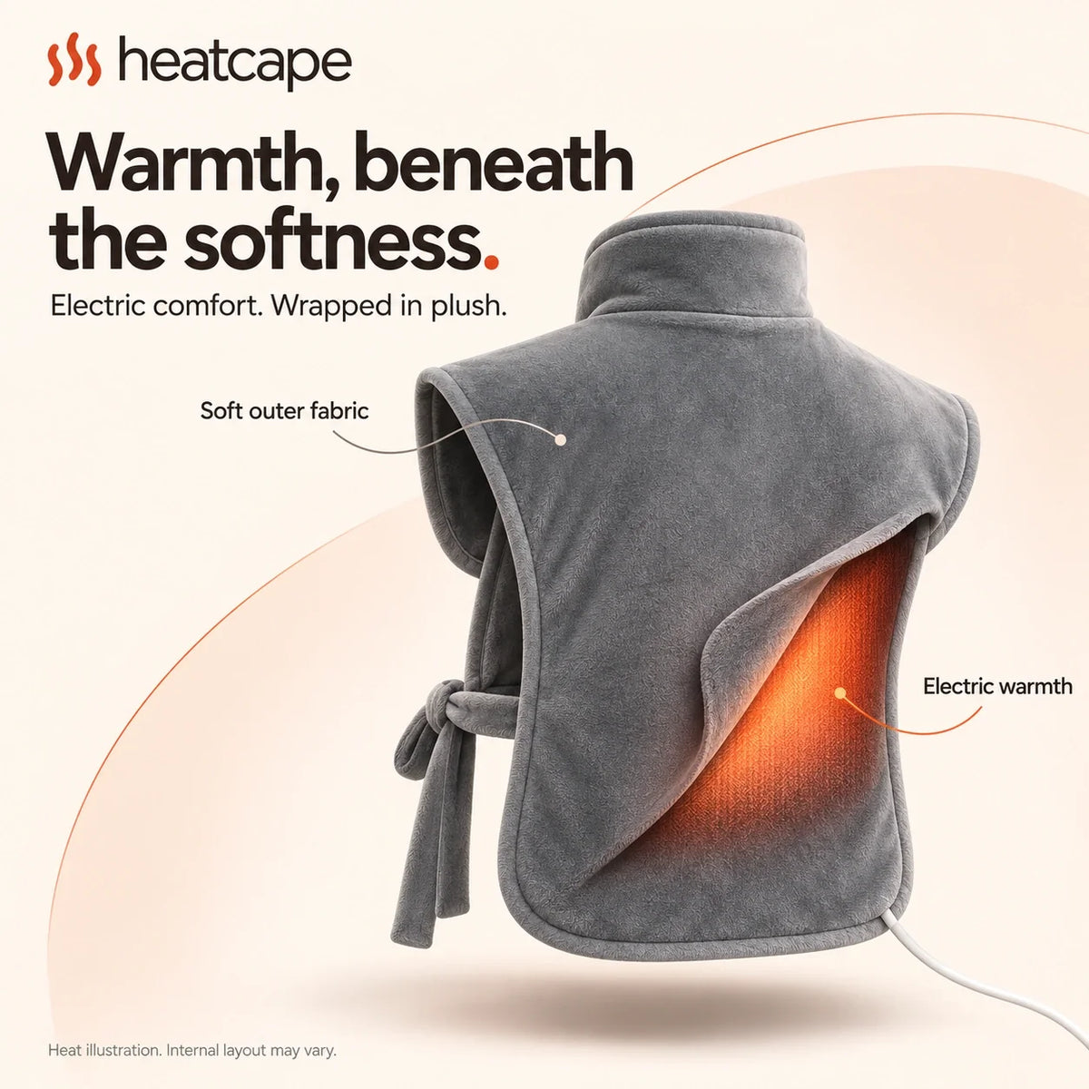 The gray Warmith wrap with one corner of the plush fabric lifted to reveal an illustrated ember glow beneath, labelled soft outer fabric and electric warmth.