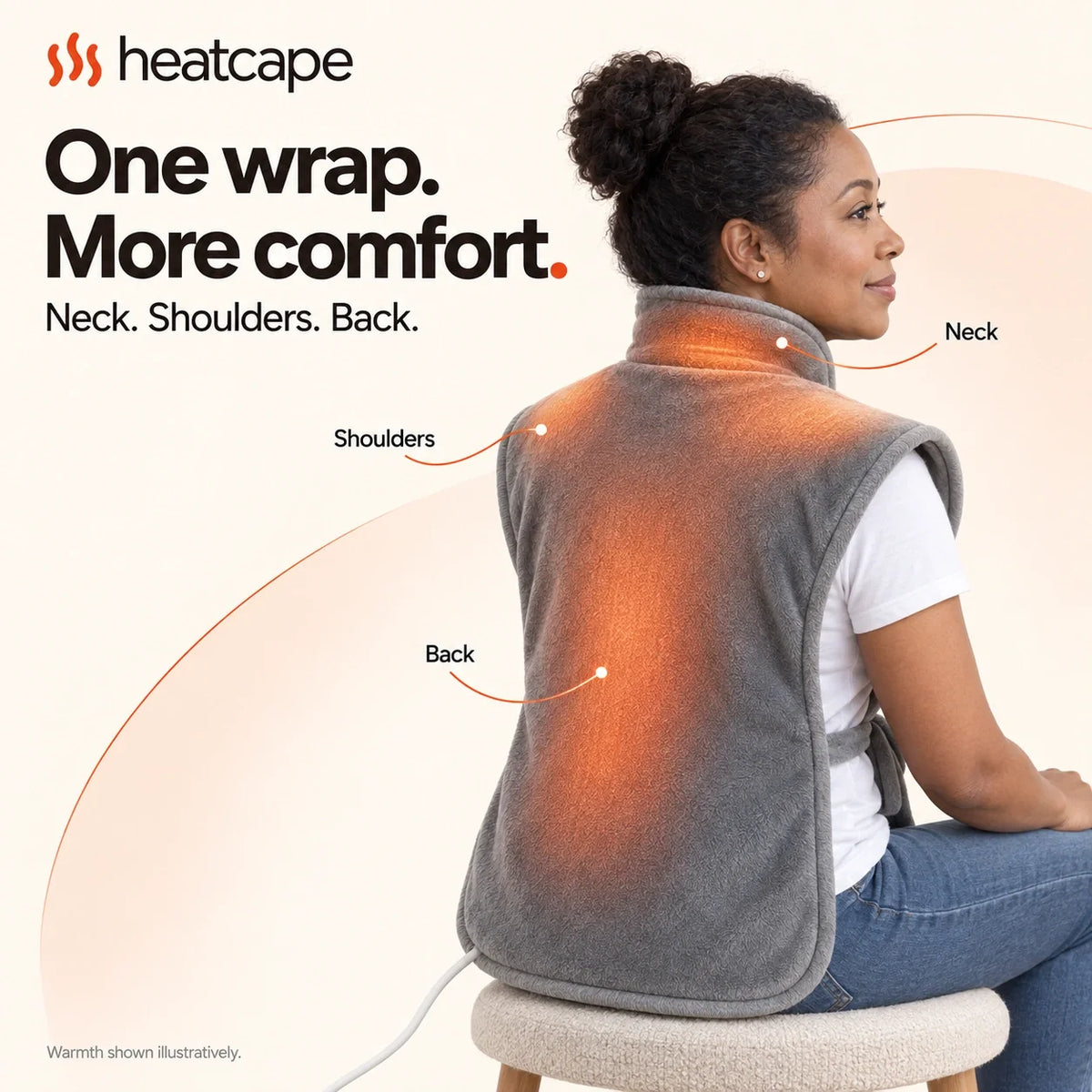 A seated woman viewed from behind wearing the gray Warmith wrap; callouts mark the neck, shoulders and back, with a warm glow shown illustratively.